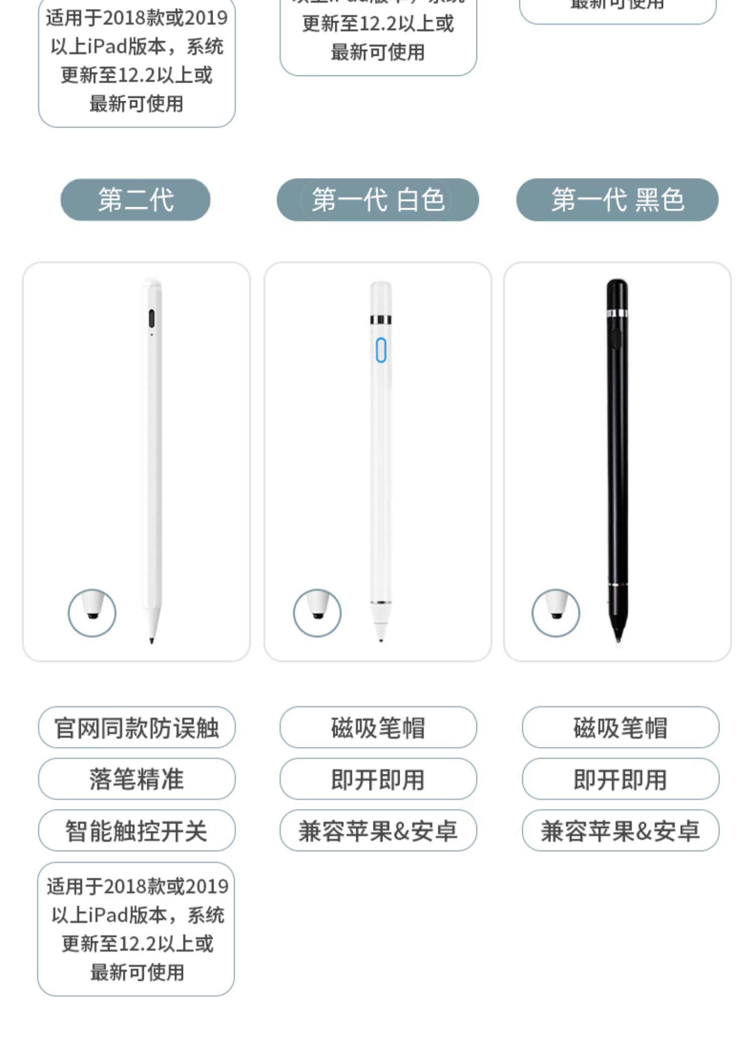 applepencil電容筆ipad2021防誤觸蘋果一代2代平板觸屏觸控筆二代air3