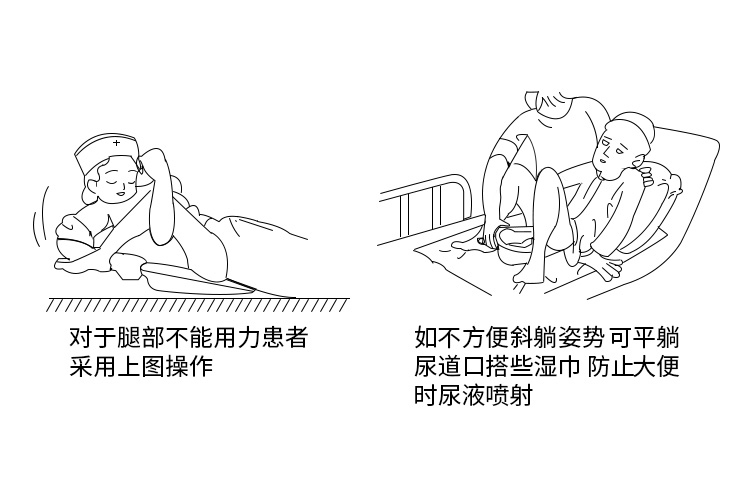 床上便盆使用方法图片