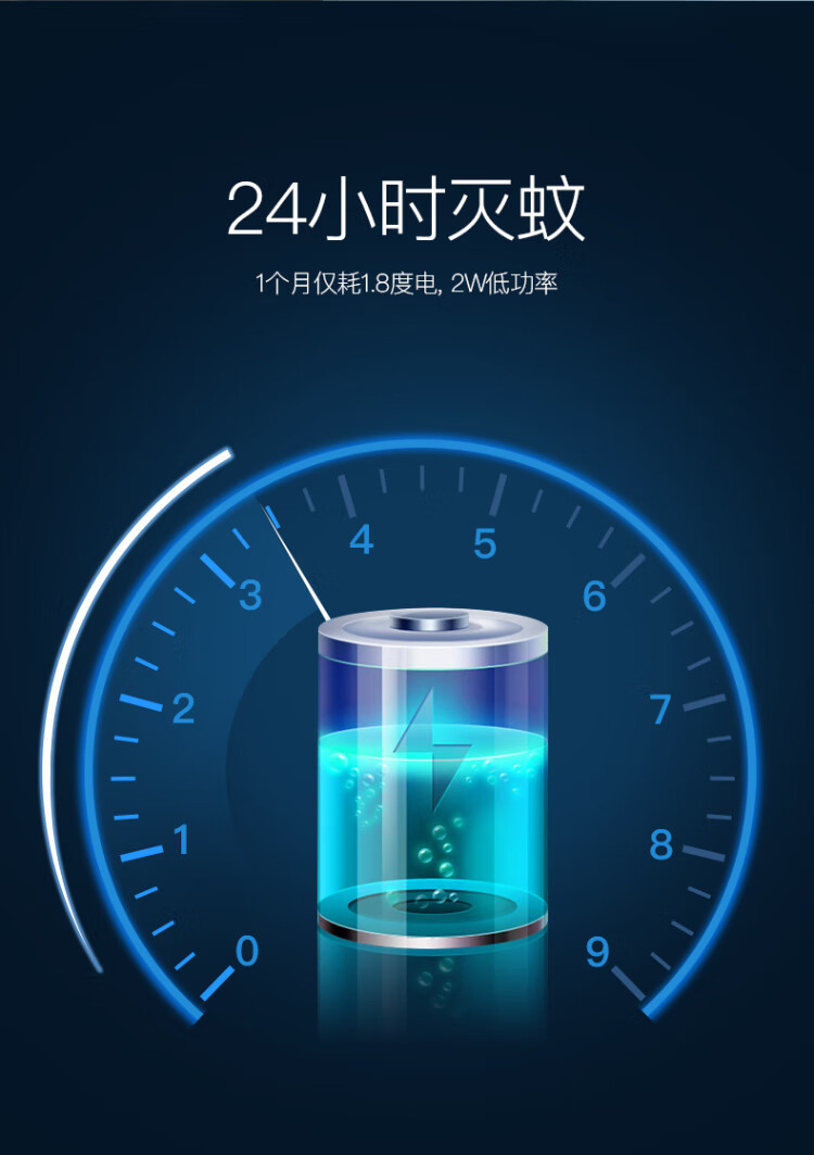 38069-雅格 灭蚊灯吸蚊灯家用智能光控驱蚊器卧室杀蚊子诱蚊捕蚊器静音电蚊灯灭蚊器 小巧轻便型-M104灭蚊灯白色-详情图