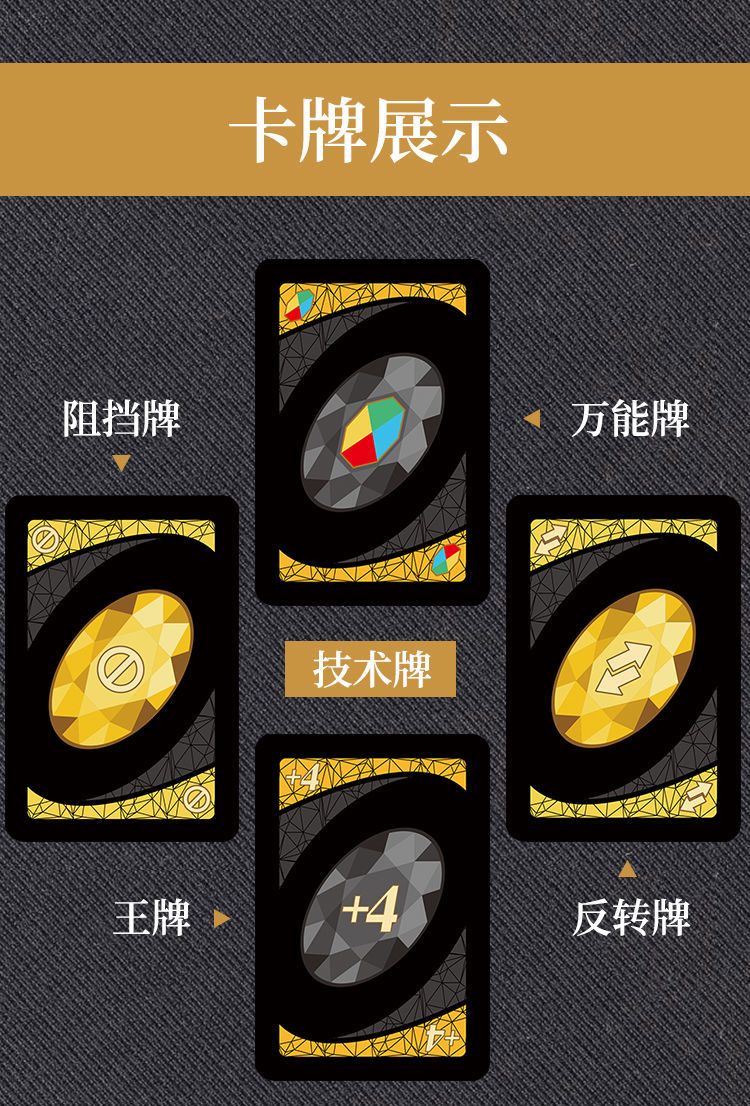 加厚铜版纸uno纸牌桌游优诺牌uno牌卡牌pvc塑料乌诺牌带惩罚 *普通uno