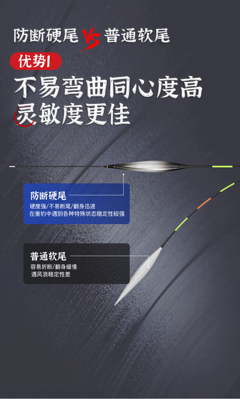 化氏硬尾夜光鱼漂鲢鳙大物浮漂加粗高灵敏日夜两用纳米电子漂 一味max
