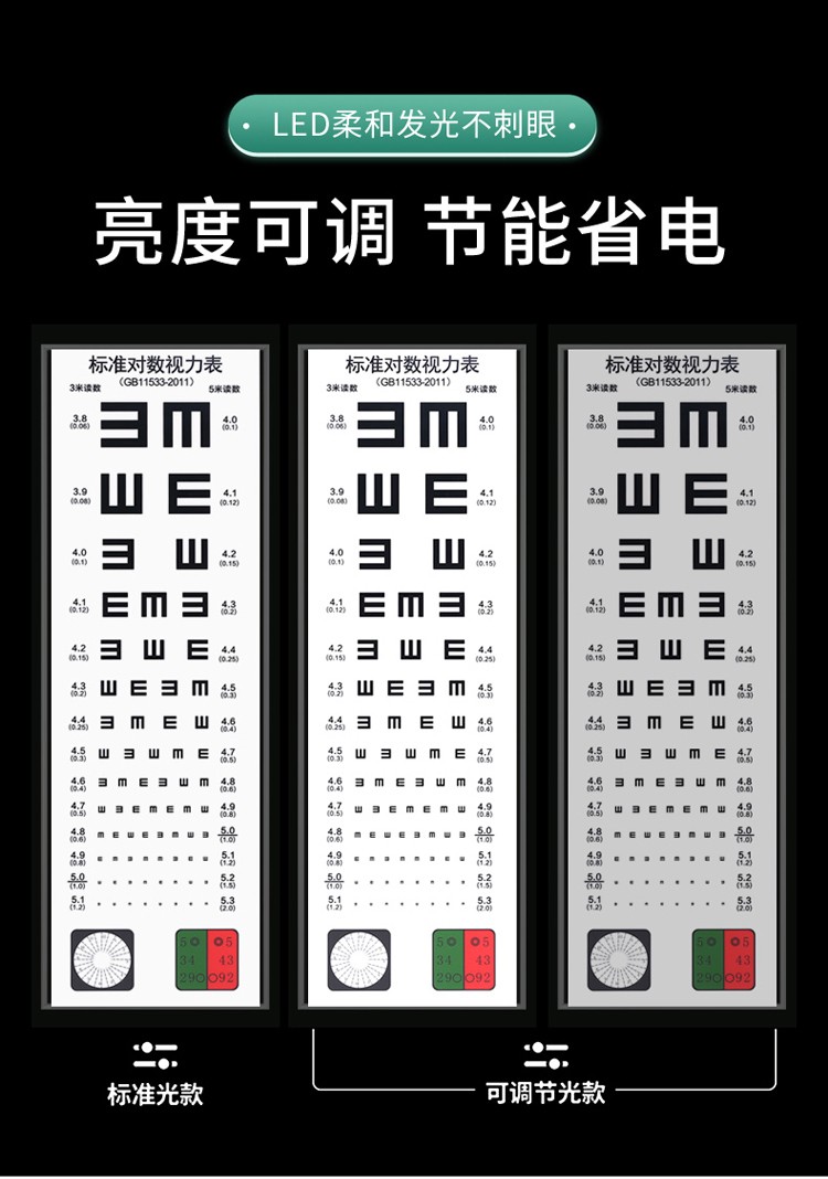 5.3视力图片