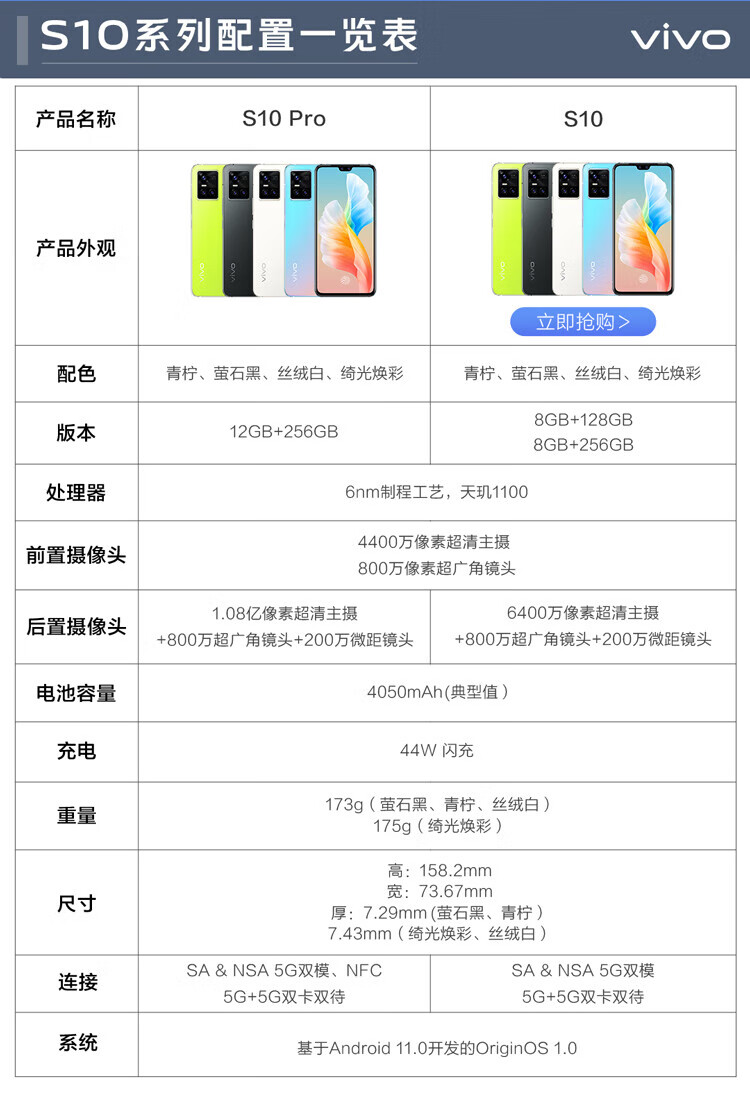 vivo s10 pro 5g手机 自然柔光人像光致变色工艺 拍照手机s10pro 青柠