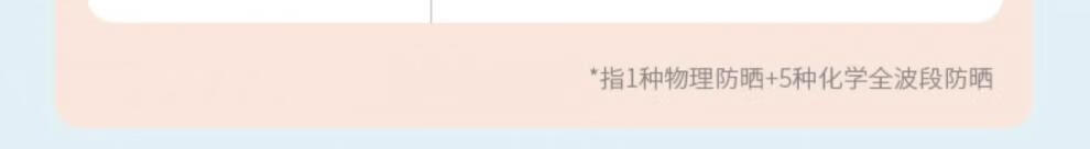 禹泉【官网直售】禹泉防晒妆前霜SPF50+清爽保湿面部女敏感肌夏紫外线 100g 2支【晒不黑80%人选择】
