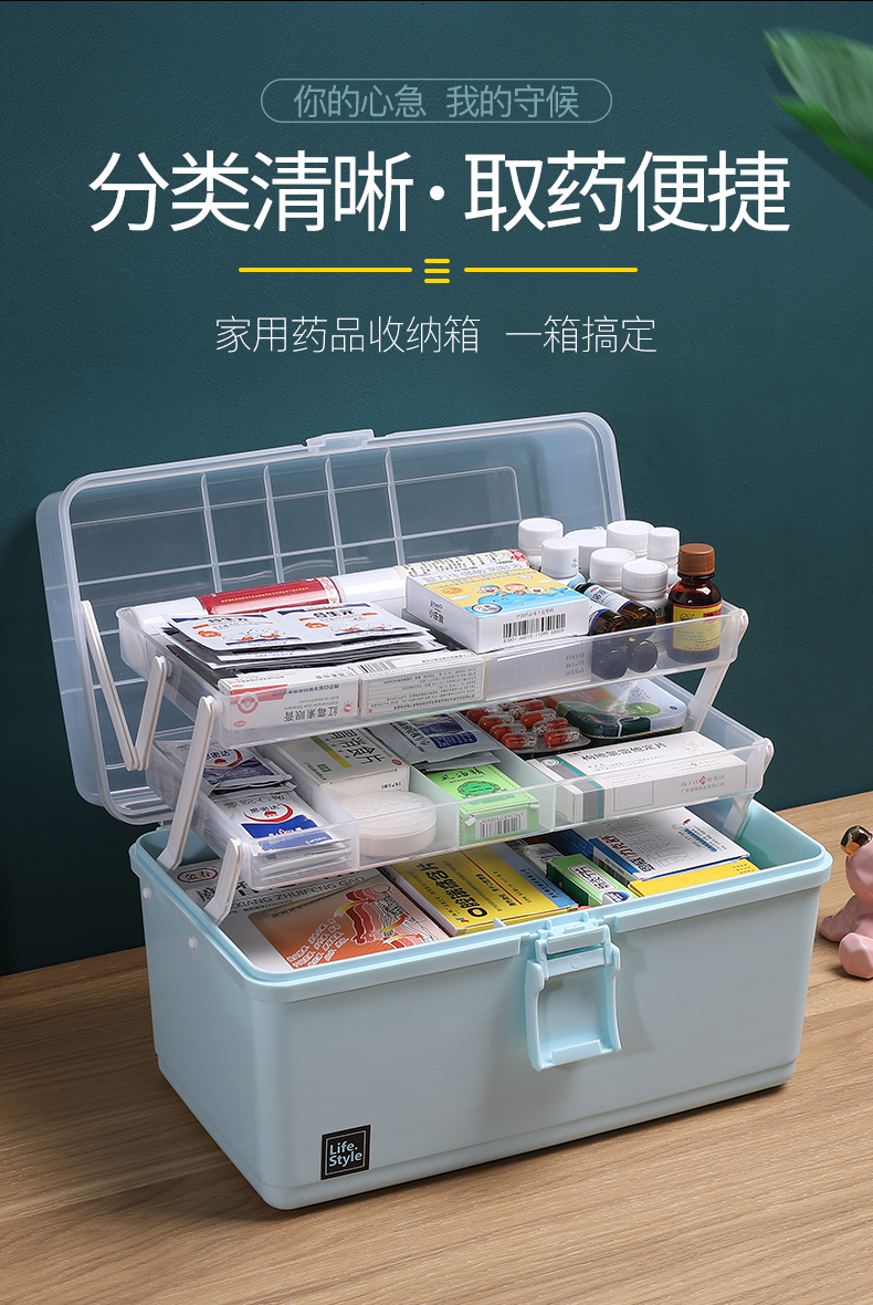 小米mi生态米家同款药箱家用大容量药物收纳盒便携家庭装药品箱急救小