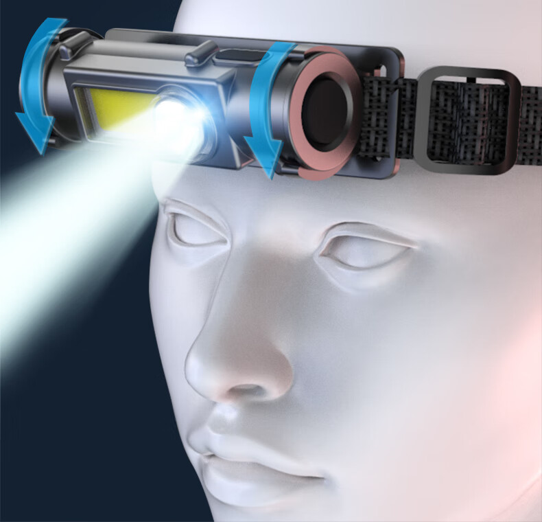 采耳头灯聚光修脚师专用挖耳掏耳朵充电头戴式工作轻便照明灯 w101