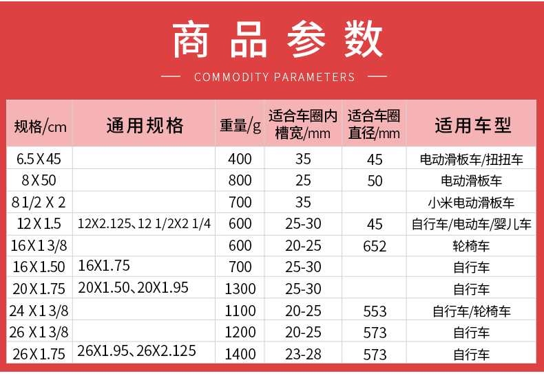 24x138蜂窝实心胎24寸自行车胎橡胶镂空免充气轮胎防爆胎免内胎外胎里
