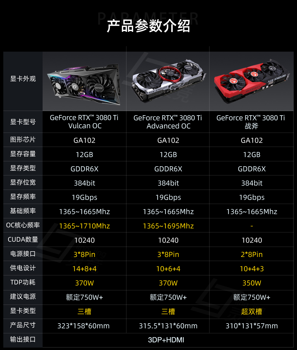 七彩虹（Colorful）iGame RTX3080/Ti OC 火神10G/12G 电竞游戏显卡 