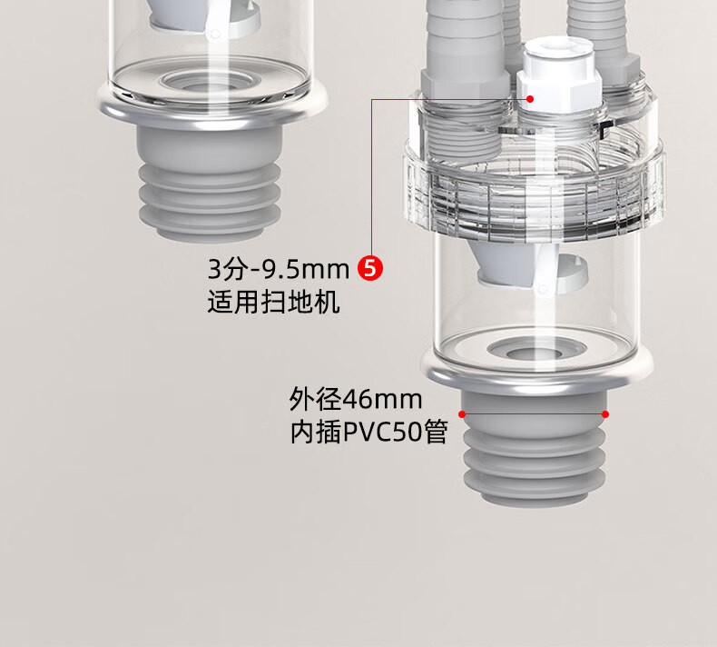 梵晟洗衣机烘干机下水管二合一三通适用接头防臭套装03款用款海尔卡萨帝洗烘套装防臭接头 03款：洗烘专用款详情图片61