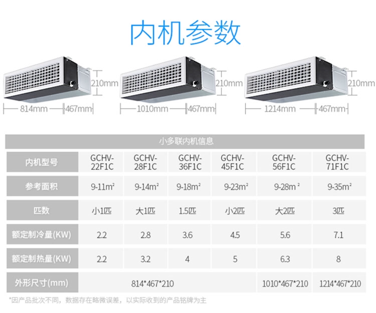 志高中央空调家用风管机冷暖变频一级能效暗藏式风管式一拖多商用中央