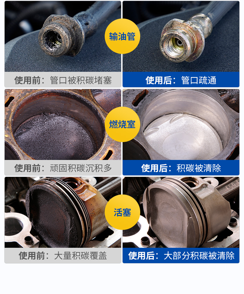 固特威燃油寶三元催化器清洗劑汽油添加劑發動機內部積碳清洗劑油路