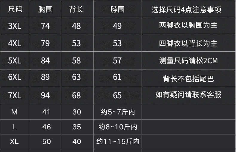 主圖款四腳透明雨衣 (大帽簷 長褲腿) m-胸圍38-41cm(建議體重5-7斤)