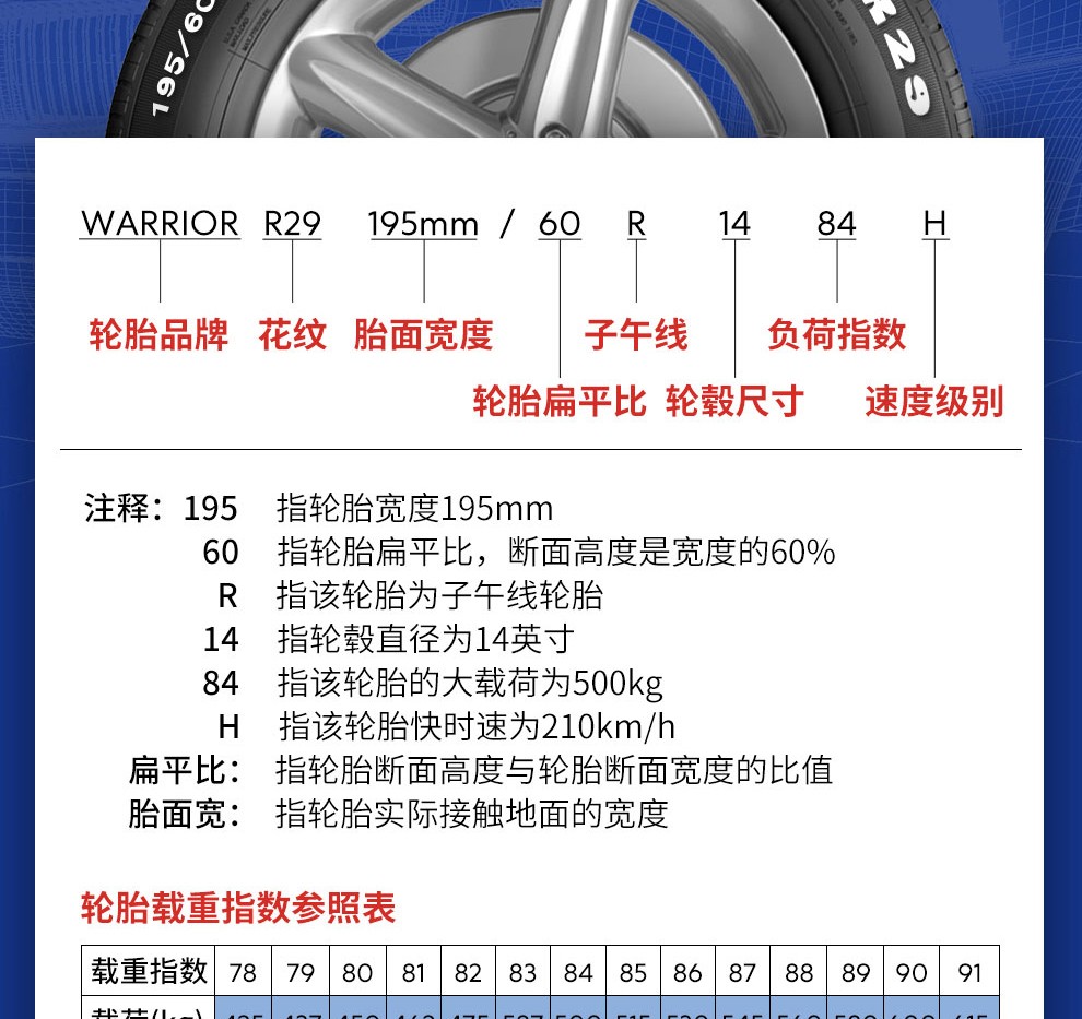 回力轮胎汽车轮胎r35花纹24545zr1799w适配奥迪a6la4l沃尔沃s80l等r35