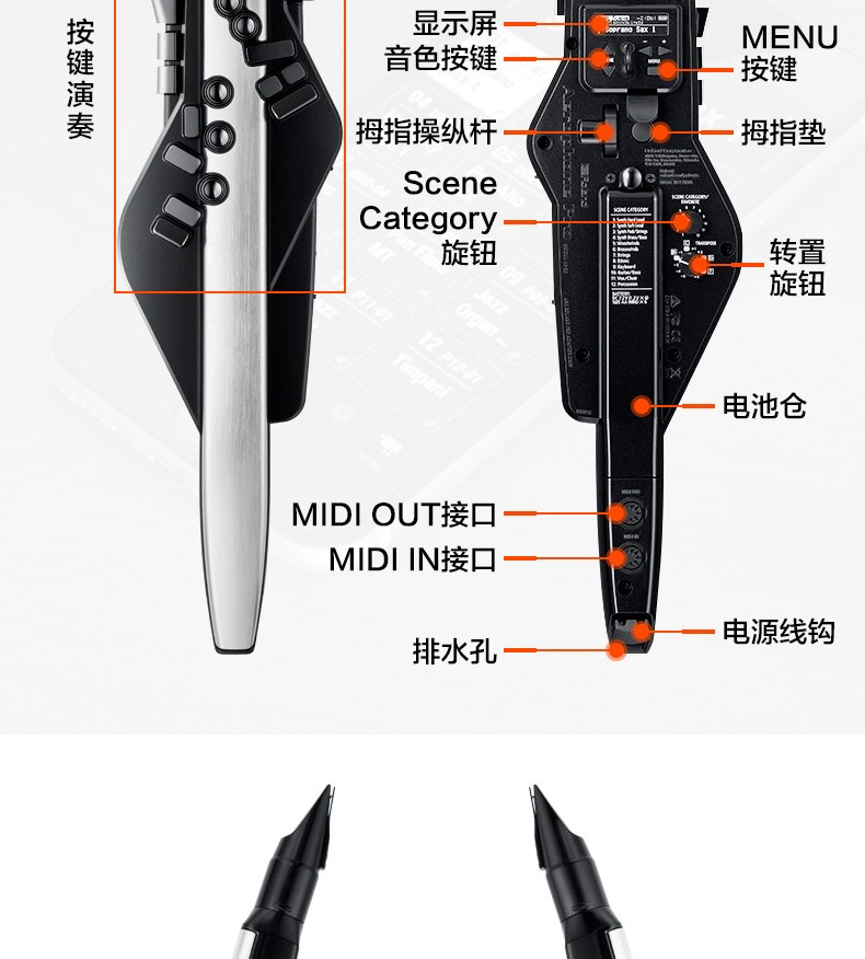 罗兰电吹管指法示意图图片