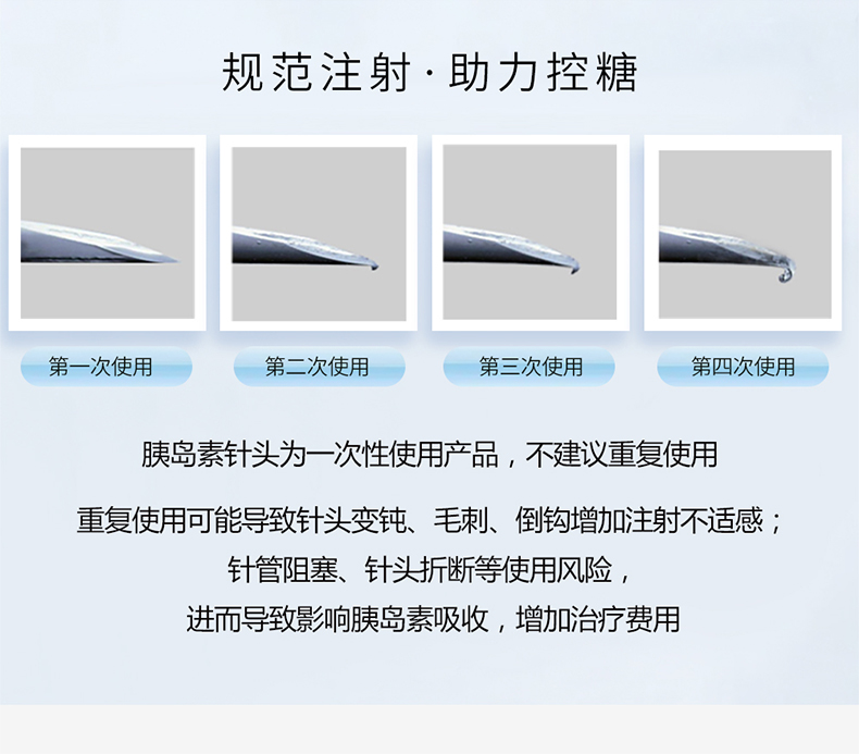 10032494999205商品名稱:施萊穩銳一次性胰島素注射筆針頭通用東寶筆