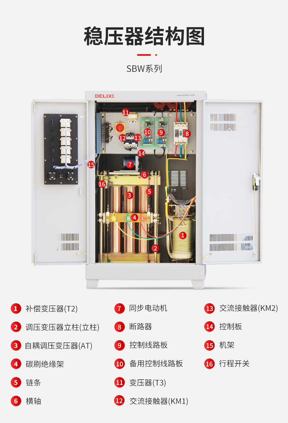 德力西配电箱规格型号图片