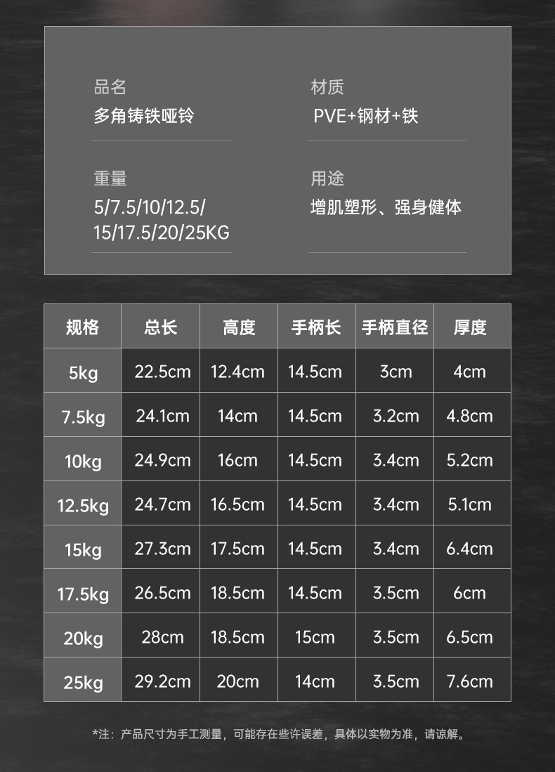 哑铃男士健身家用包胶铸铁哑铃5kg10公斤单只亚玲健身器材 三层a型