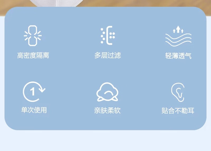 n95级别3d立体防护外科医护防护独立包装 20个n95富瑞德独立包装