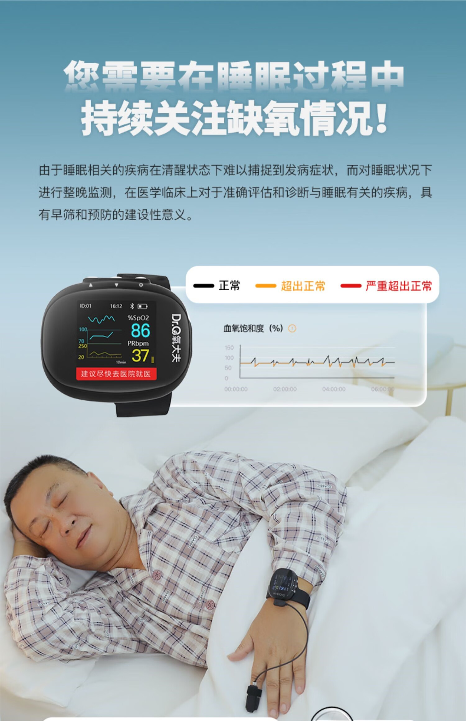 顧致 氧大夫睡眠監測腕式家用監測儀呼吸心率脈搏暫停檢測器多導 智能