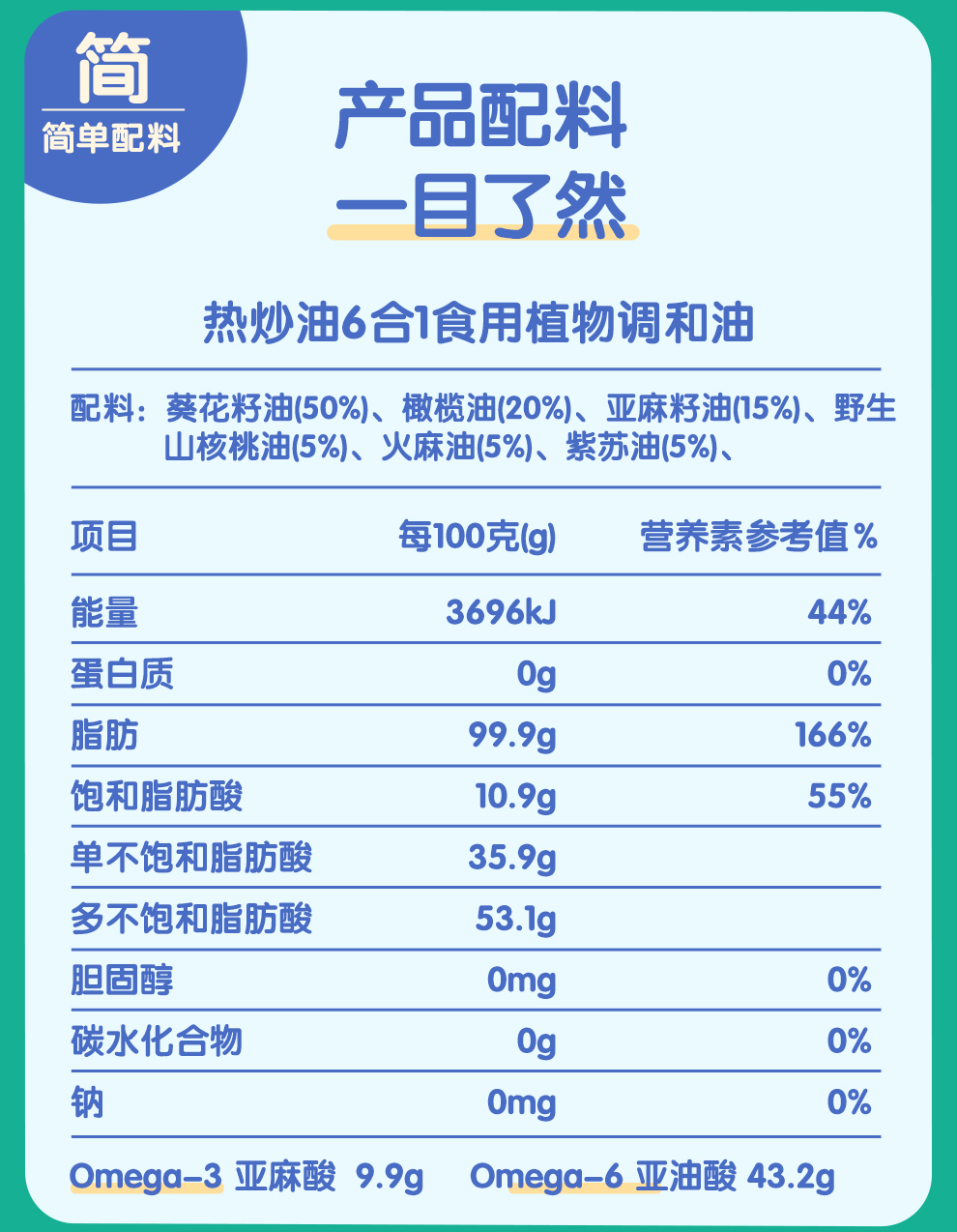 宝宝热炒油 食用油可凉拌调味拌饭料 耐高温炒250ml 热炒油 250ml
