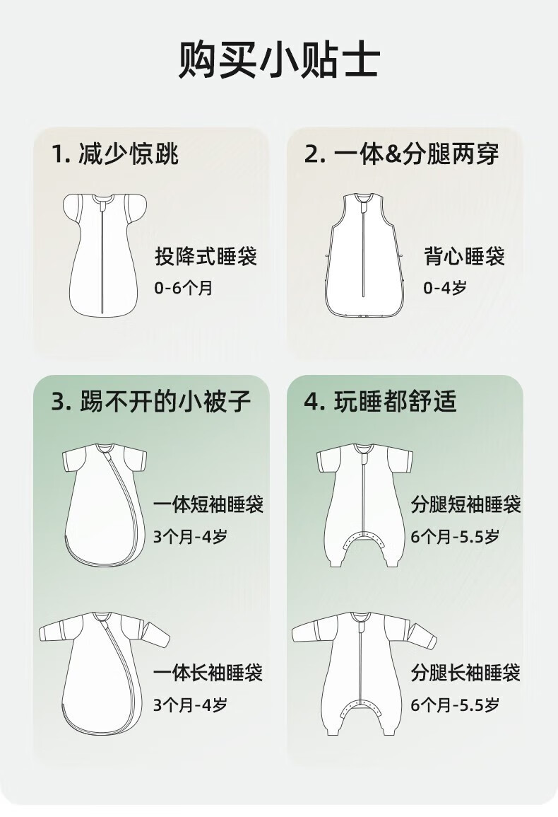 54，貝肽斯肽舒嬰兒睡袋夏季防驚跳寶寶夏季紗佈睡袋嬰兒防踢抱被通用 【肽舒】春鞦空氣棉層(17-25℃)綠林 L碼 建議身高90-105cm