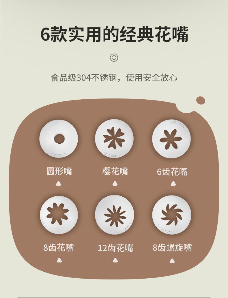 0kg店铺:forwin旗舰店商品编号:10056788688505商品名称:苏泊尔裱花嘴