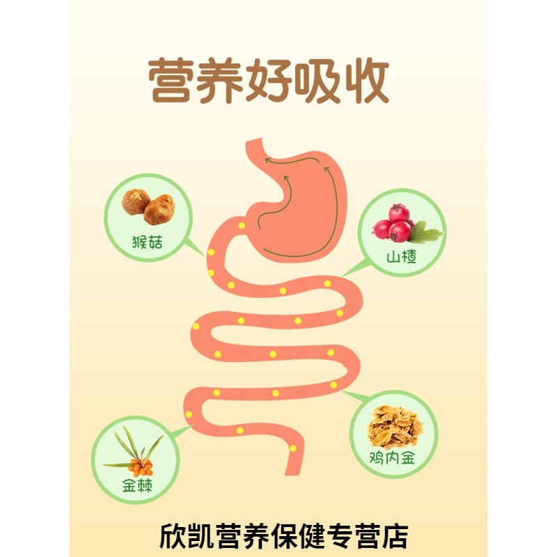 猴菇锌棘柳果刺锌双锌体恒金棘末儿童沙棘脾渭猴菇蛋锌