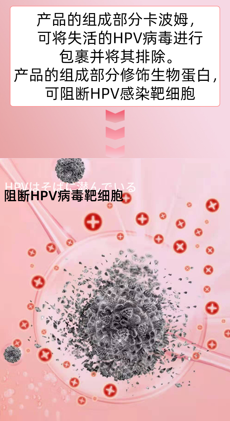 詩優克抗hpv轉陰乾擾素凝膠宮頸炎糜爛九價檢測膠婦科生物蛋白敷料栓