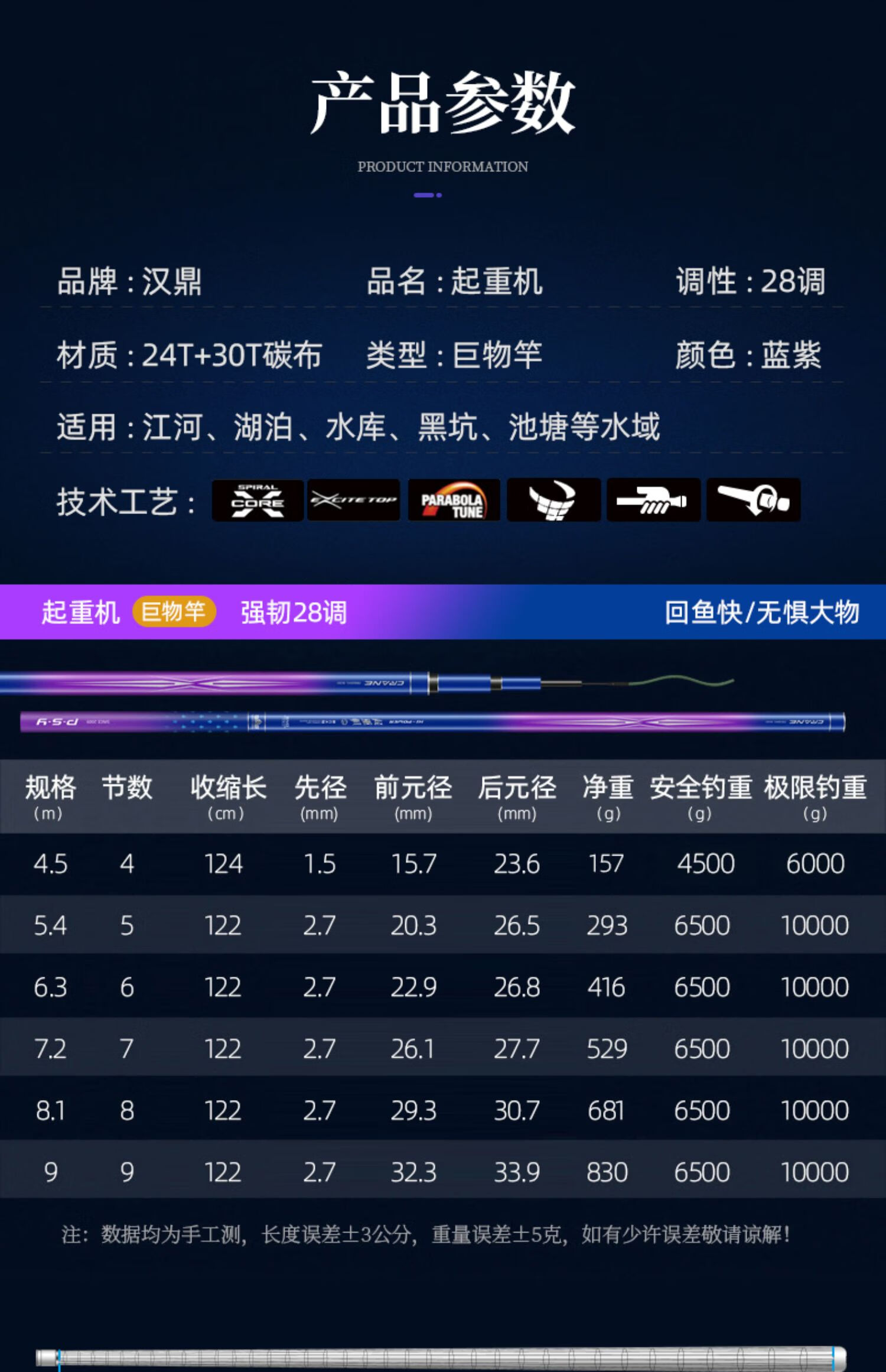 凯壮【京品优选】起重机螺纹钢巨物竿汉鼎起重机官方旗舰暴力巨物竿青