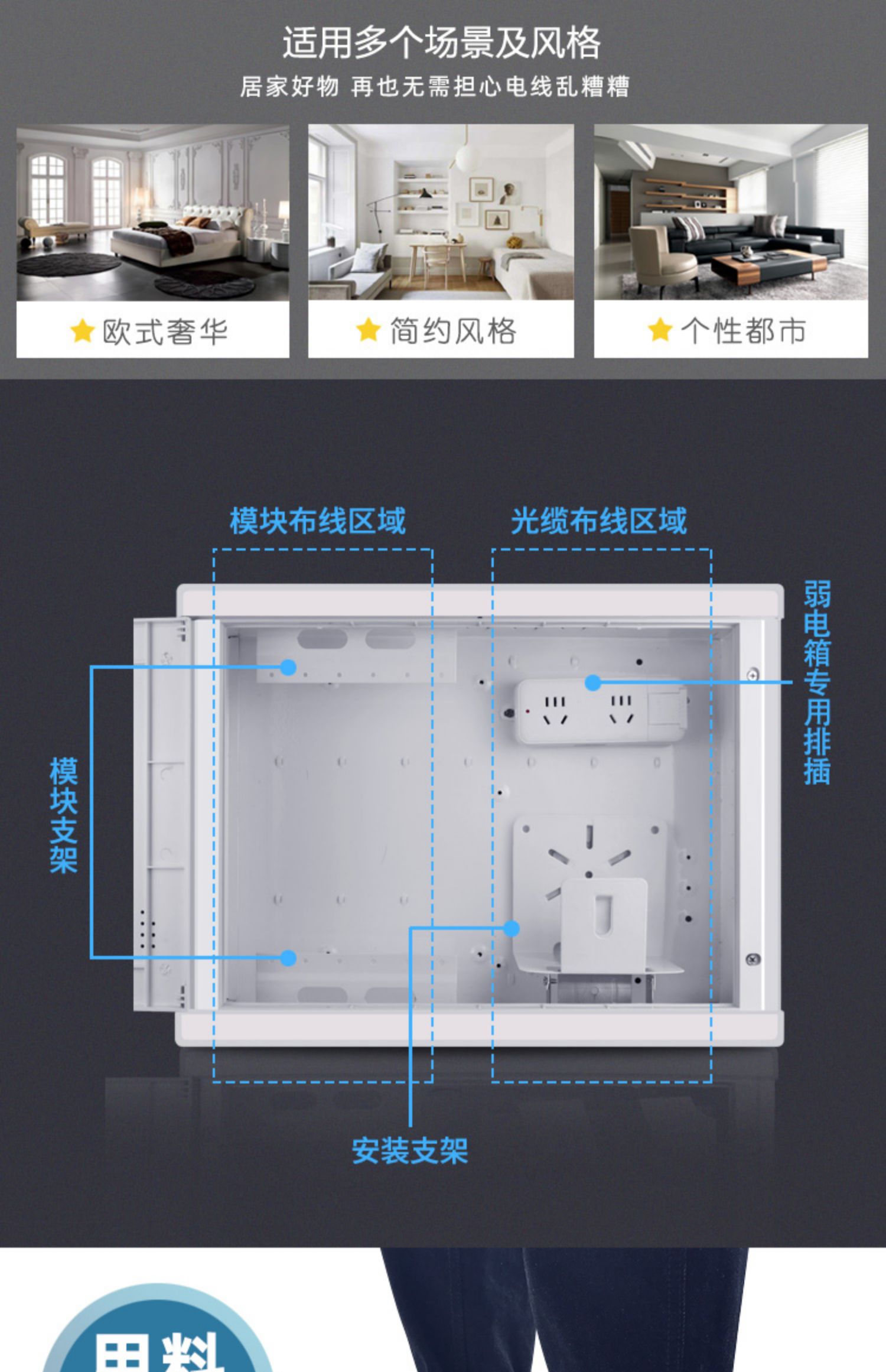 家装弱电箱精密程度图片