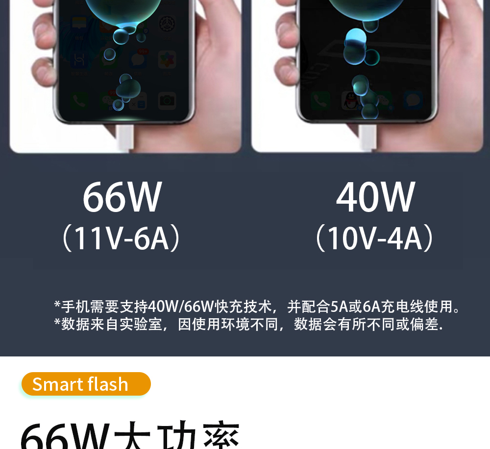 适用华为p50promate40pro充电头nova8pro9充电器66w超级快充头瑞卡吉