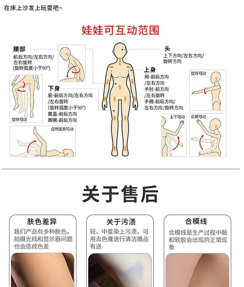 倒模教程图片