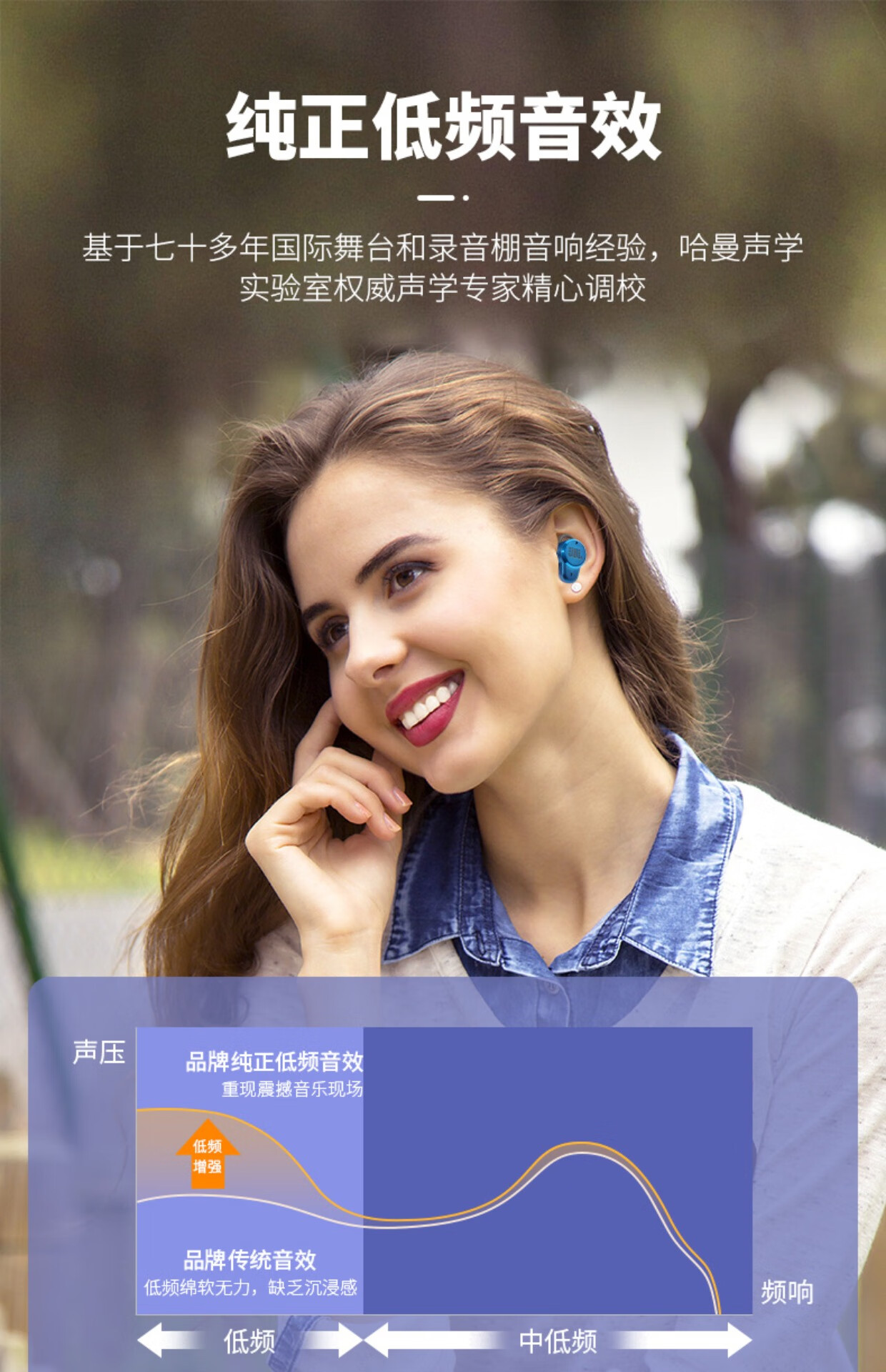 jbl t280twspro真无线无线蓝牙降噪耳机入耳式运动跑步立体声 t280tws