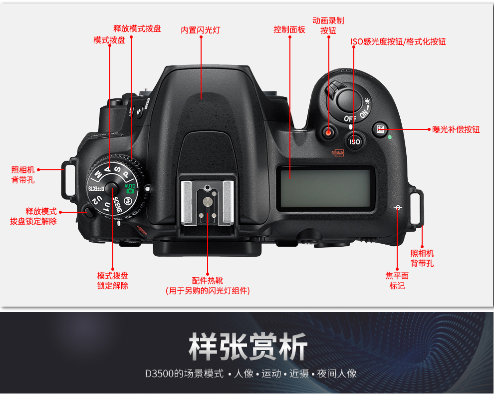 尼康nikond7500数码单反相机套机1814018200等数码照相机d7200升级版