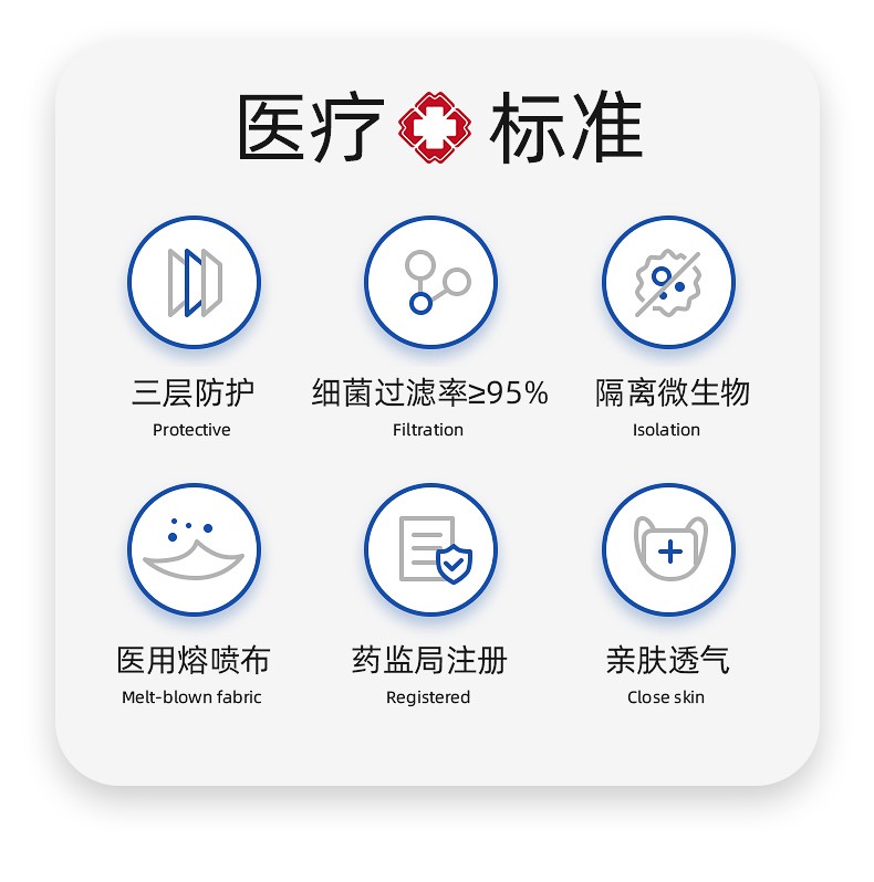 88322-恒助医用外科口罩医用儿童口罩一次性外科口罩 卡通50片(鱼人公主非独立)-详情图