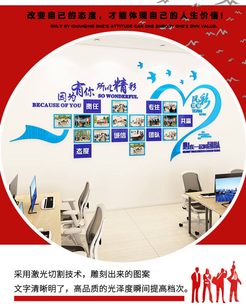 员工风采照片墙公司企业背景墙展示板办公室墙上装饰励志墙贴画标语3d