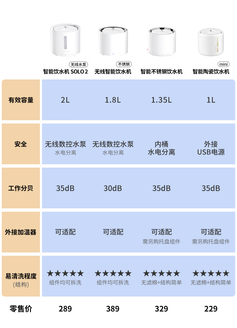 小佩貓咪飲水機寵物智能飲水器無線水泵款不鏽鋼狗自動喝水用品