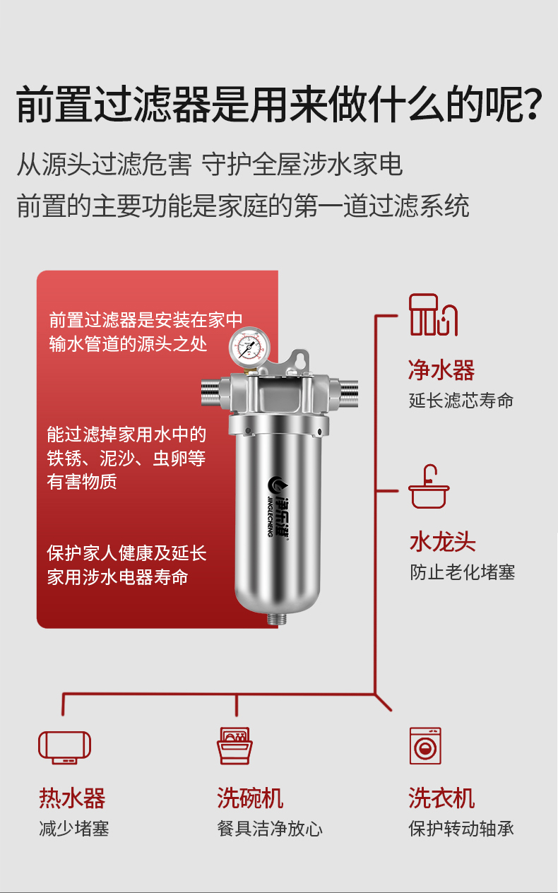 德国金德前置过滤器家用全屋农村井水塔大流量不锈钢前置过滤器压力罐