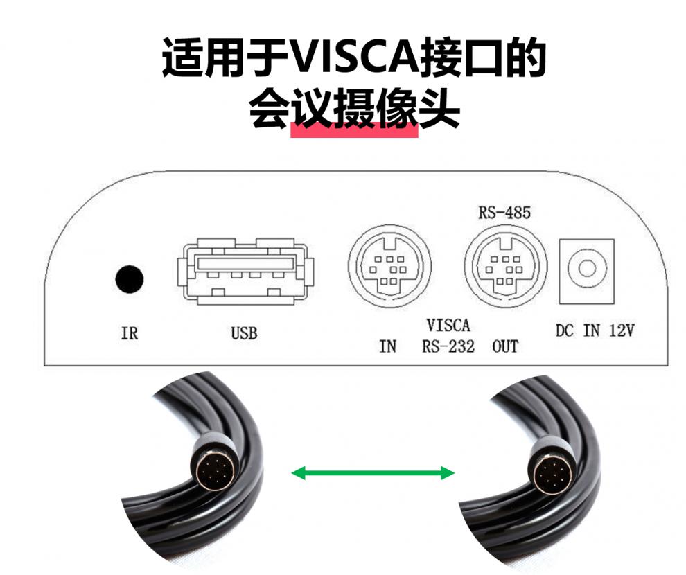 【京闪配送】索尼中兴华为会议视频摄像头连接线visca口md8圆口8针
