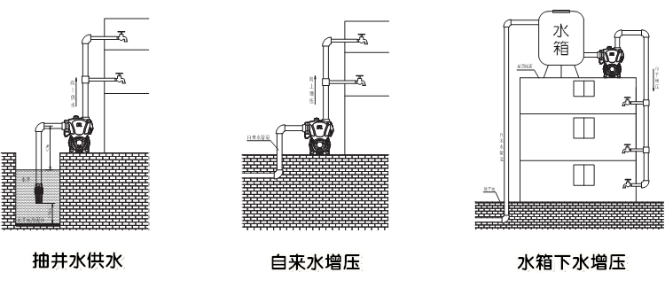 日井自动增压泵说明书图片