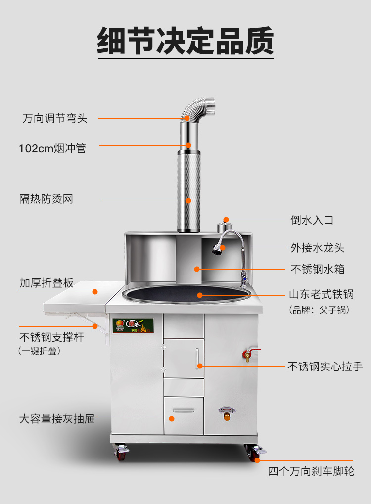 家用柴火灶设计图图片