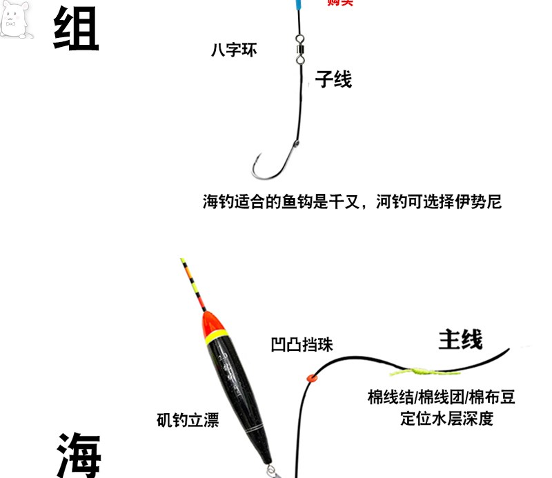 滑漂线组配件滑漂线组套装钓鱼装备全套用品野钓大全户外矶竿远投配件