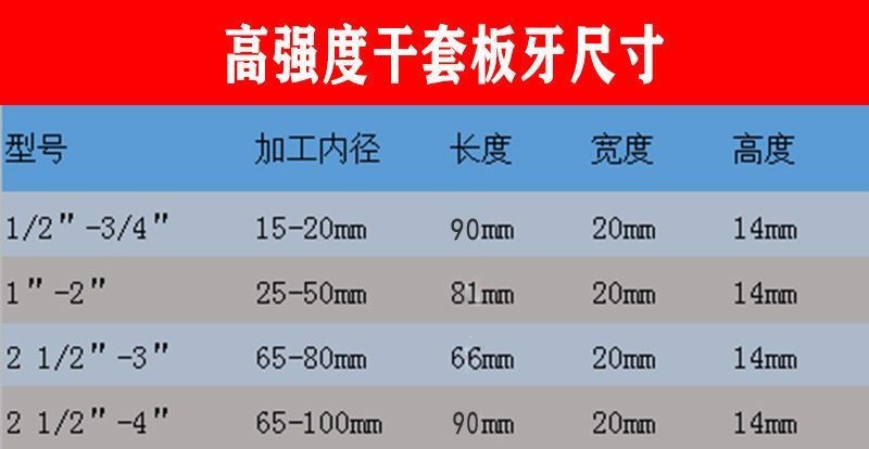 电动套丝机板牙干套干用无油通用管螺纹车绞丝板牙2寸 3寸4寸 1-2寸