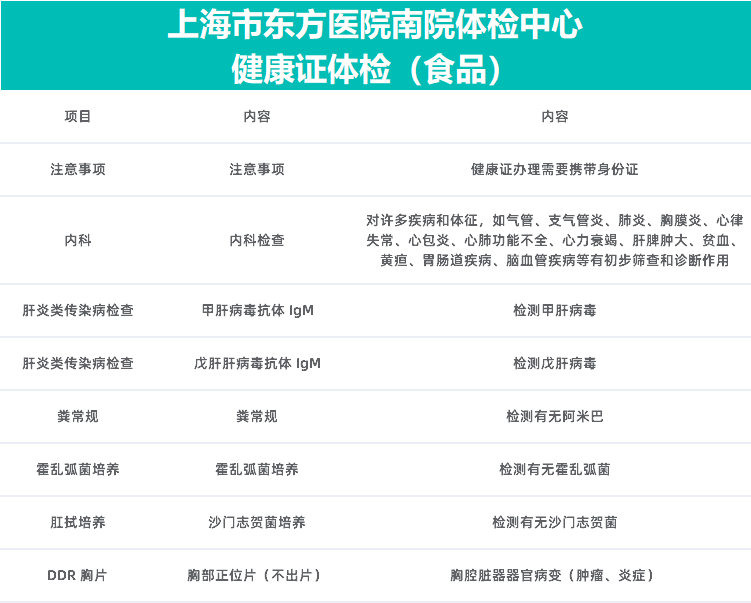 关于东方医院办法多,价格不贵的信息