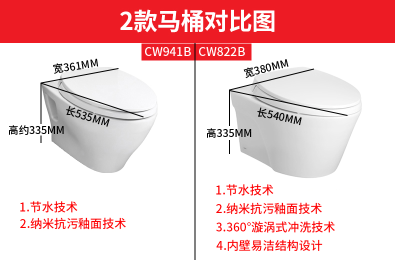 toto挂墙马桶cw941bcw822b隐蔽水箱式坐便器全包挂墙马桶座便器套餐7
