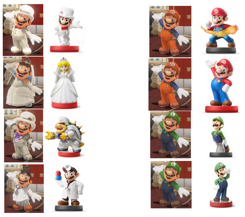 【送礼优选】amiibo任天堂奥德赛马里奥赛车碧琪库巴耀西黛西 国行