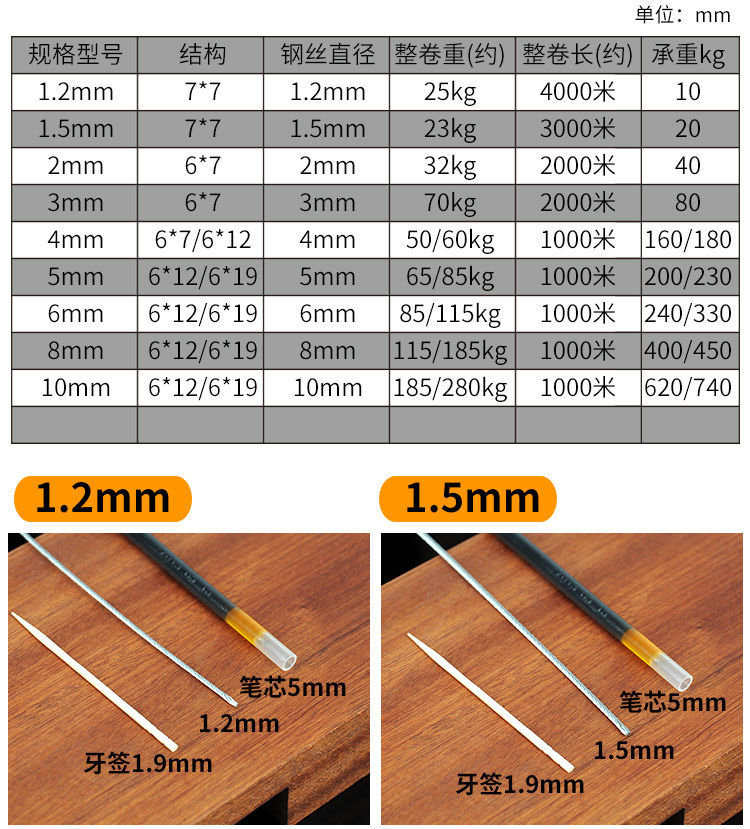 不包塑镀锌钢丝绳12mm10mm生命线安全绳捆绑钢丝绳挂灯装饰拉线直径6