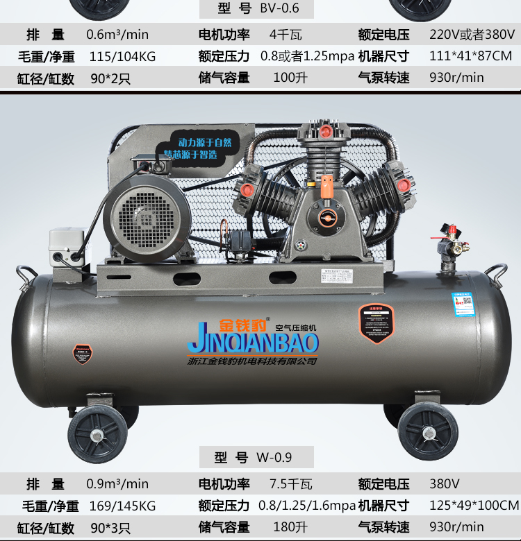 空压机汽修喷漆真石漆2.2kw木工空气压缩机7.5kw工业级高压打气泵 0.