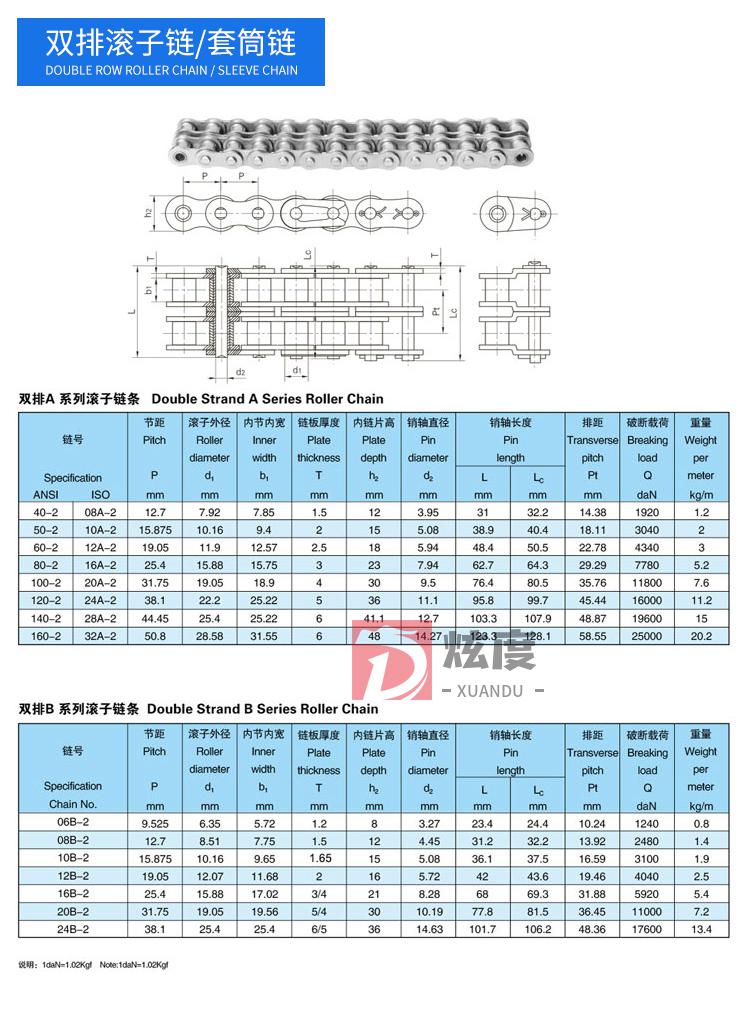 摩托车链条型号对照表图片