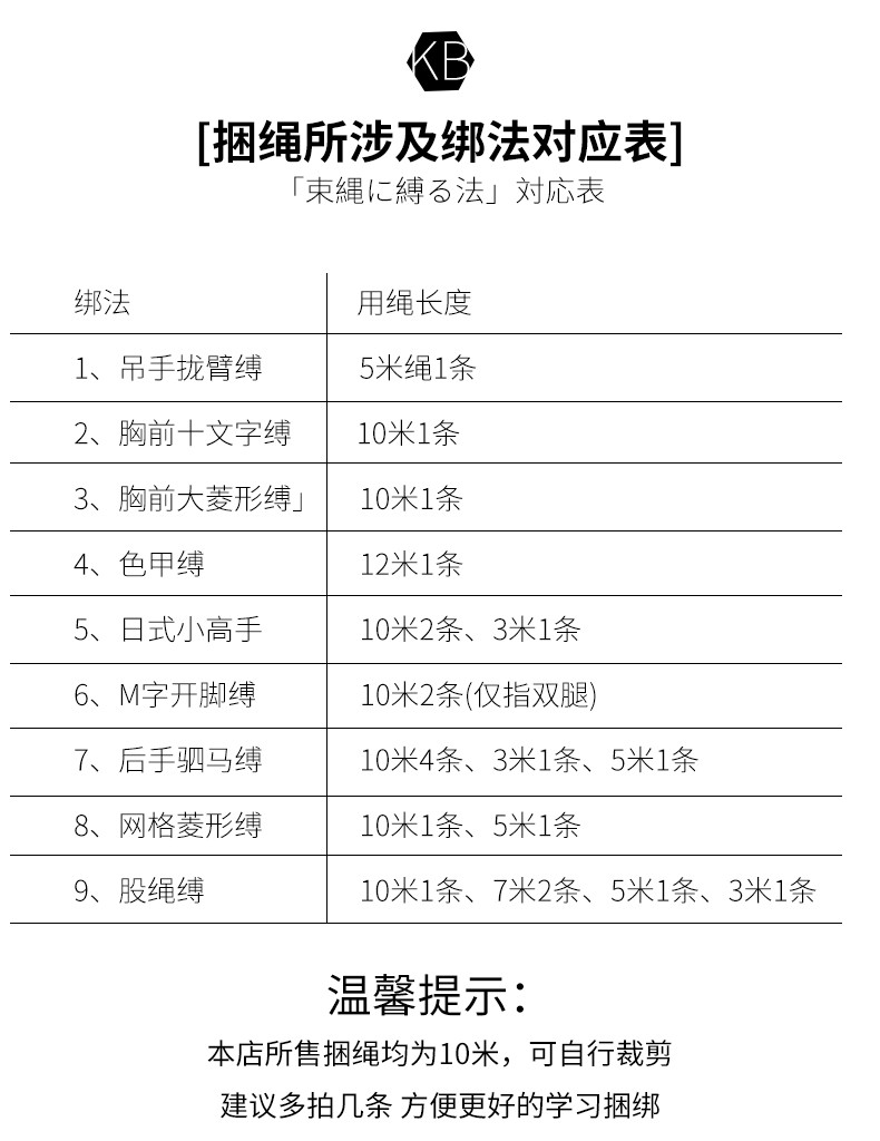 保密发货成人情趣用品长夜漫漫sm绳子捆绑棉绳子床上手铐脚拷欲仙固定